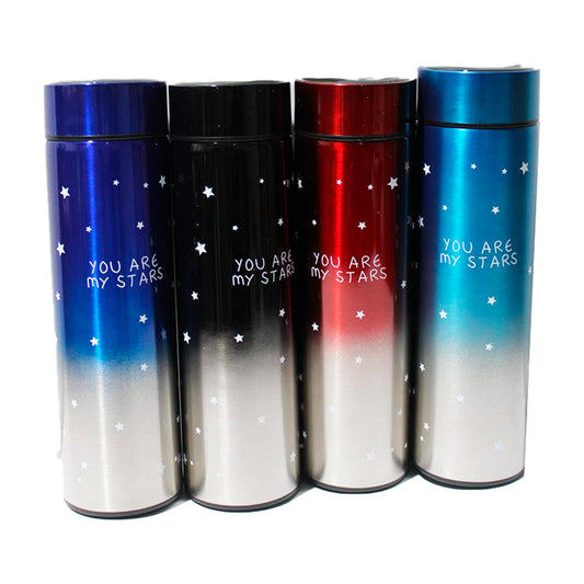 TERMO INTELIGENTE DE